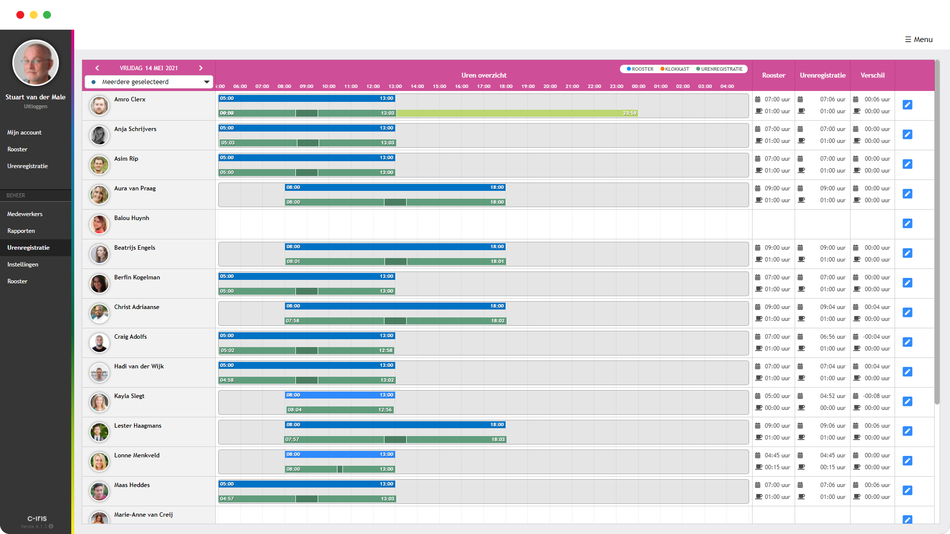 C-IRIS - Overzichtelijke urenregistraties